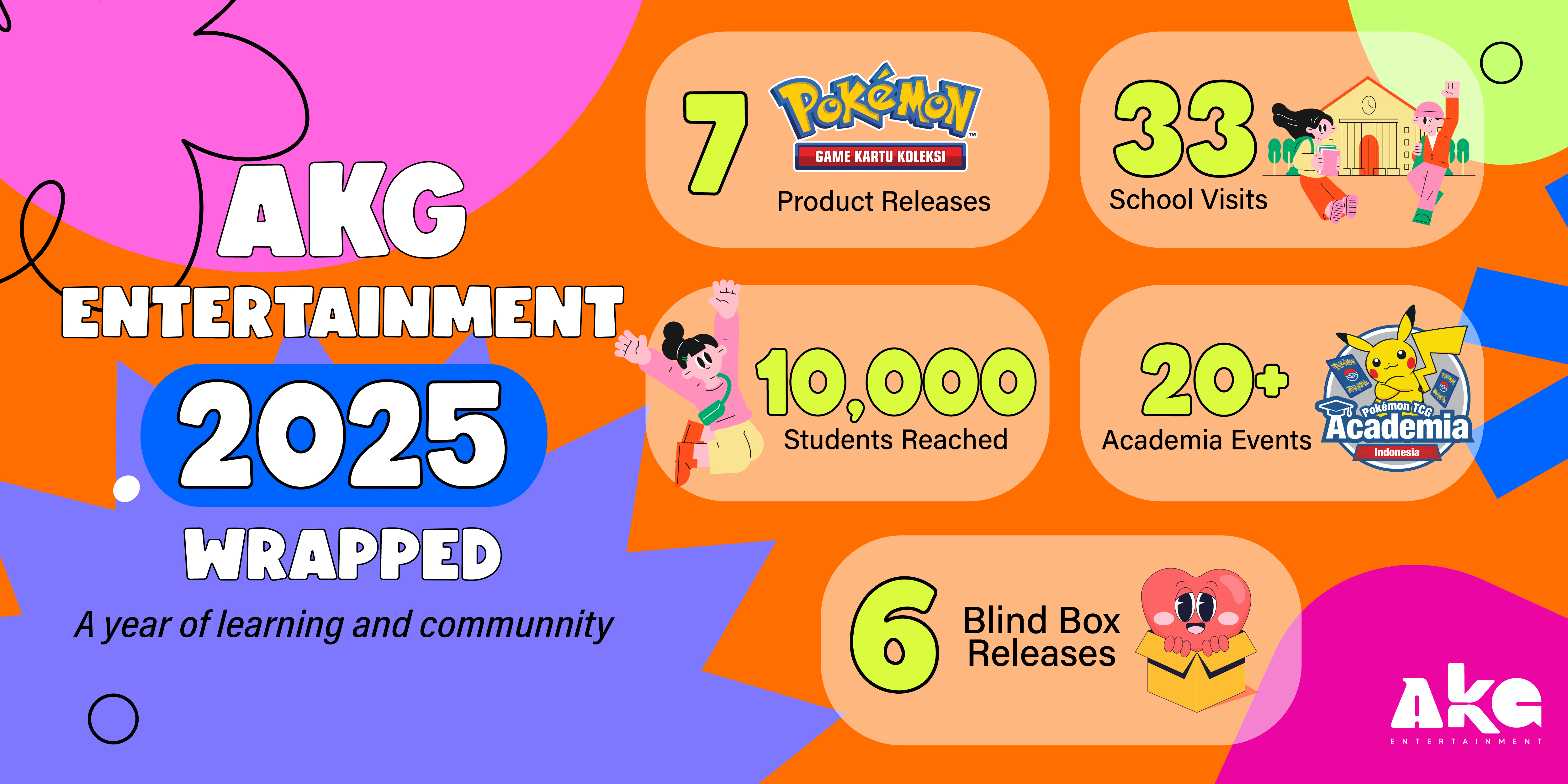 AKG Entertainment Wrapped